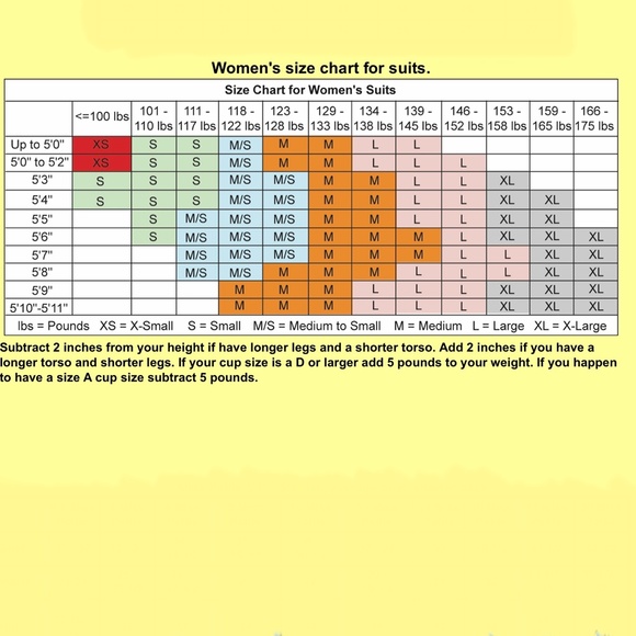 Meet your Posher, Elizabeth - Picture 7 of 10